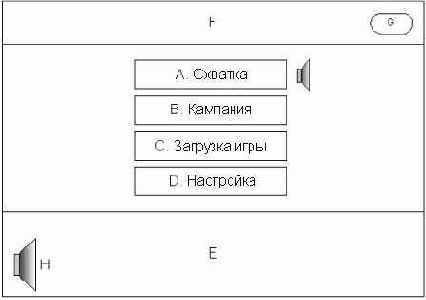 Схема кадра с основным меню